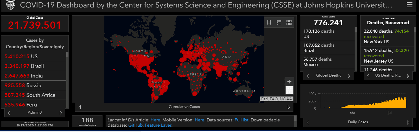 Mapa da John Hopkins (17/08/20)
