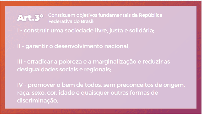 Imagem do Artigo 3º da Constituição
