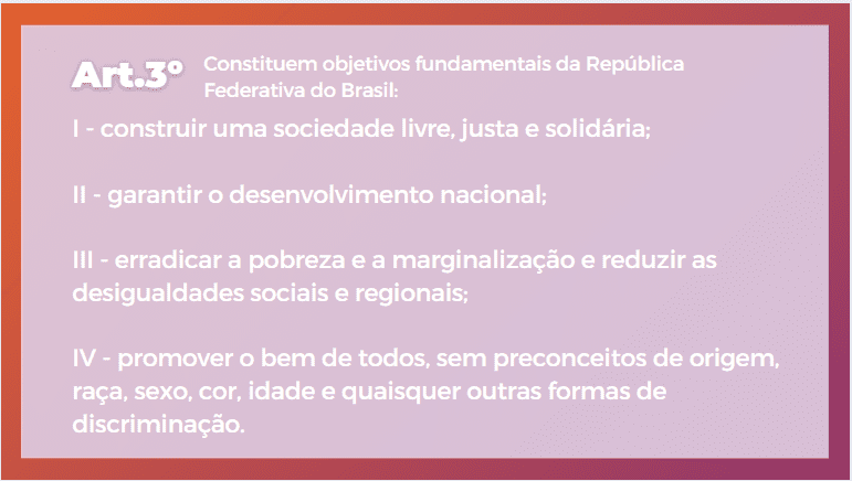 Imagem do Artigo 3º da Constituição