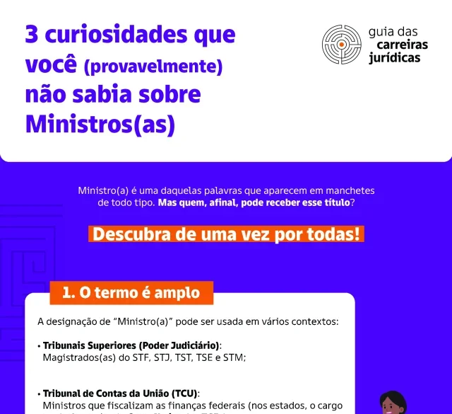 Imagem infográfico